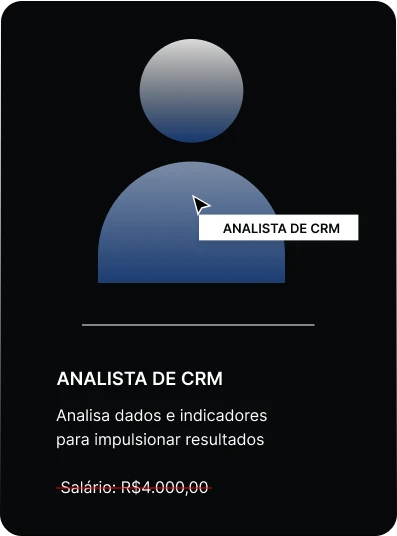 CRM